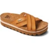 Reef Womens Cushion Bloom Hi Sandals 1 Reef Womens Cushion Bloom Hi Sandals -Marine Sports Gear 202320Reef20Womens20Cushion20Bloom20HI20CI882320 20Natural201.2000x2000