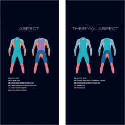 Zone3 Mens Thermal Aspect Breaststroke Wetsuit -Marine Sports Gear 40556 Wetsuit20Chart 20aspect.2000x2000