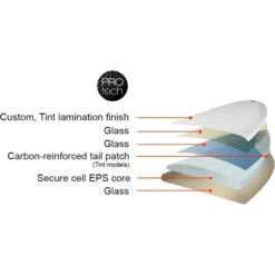 Protech Fun Surfboard -Marine Sports Gear 44468 202320NSP20Protech20Fun20Surfboard20NSPT092020 20White20Tint20Tech202.2000x2000